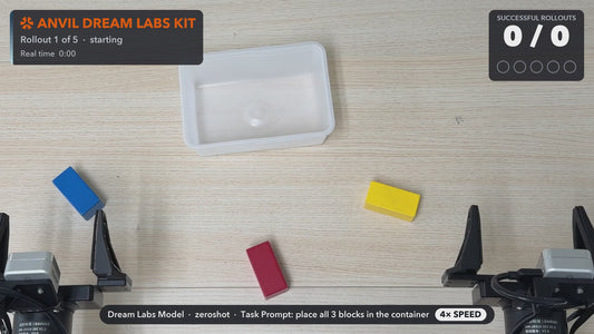 Dream Labs Devkit